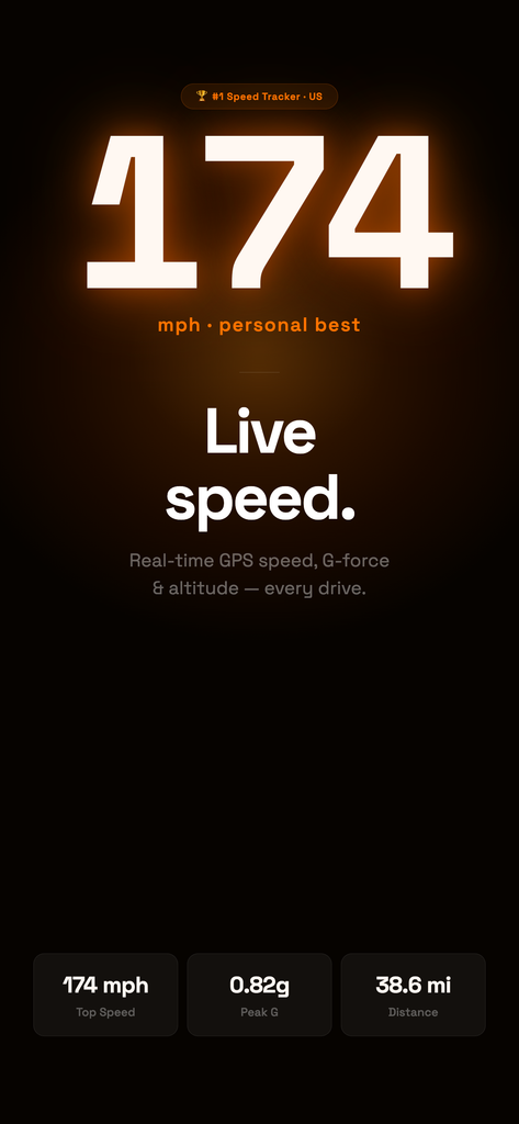 TripRank . Tracking Speed By GPS  