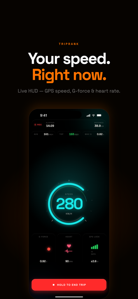 TripRank . Tracking Speed By GPS  