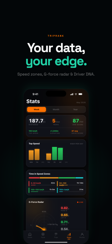 TripRank iPhone speedometer app showing a live speed dial during a drive